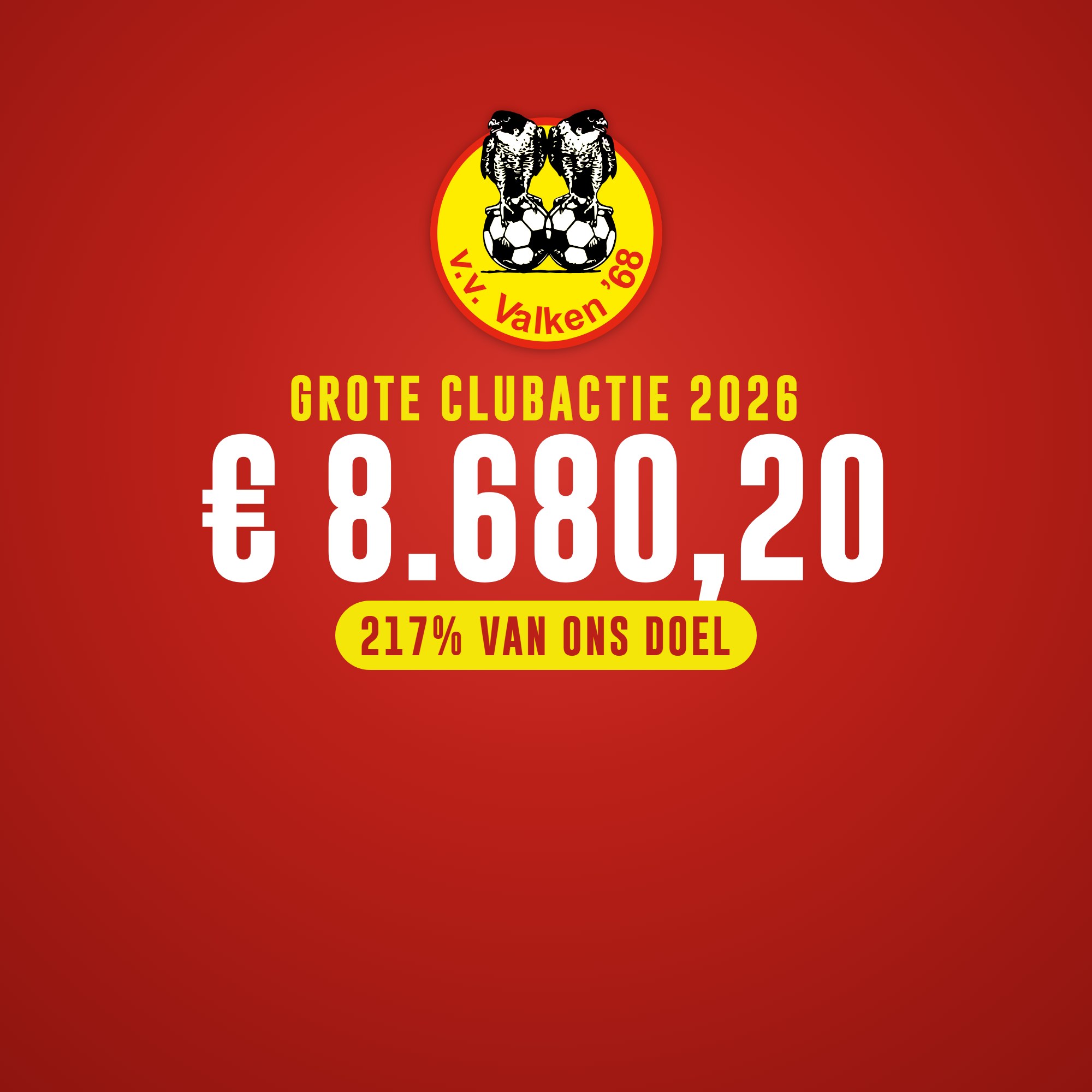 Grote Clubactie 2026: 8.680,20 euro, 217% van ons doel